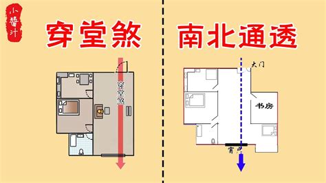 穿堂風意思|穿堂風的解释